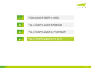 2015年中國(guó)在線旅游移動(dòng)端行業(yè)研究 旅游咨詢(xún)服務(wù)的新篇章