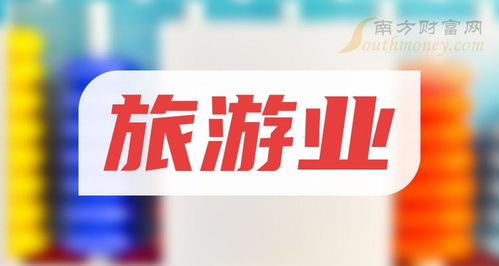 四家旅游業(yè)龍頭股速覽及5月10日股價(jià)行情查詢(xún)