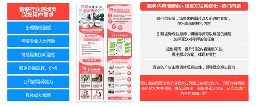 旅游咨詢(xún)服務(wù)落地頁(yè)搭建指南 提升二類(lèi)電商轉(zhuǎn)化與情感咨詢(xún)體驗(yàn)