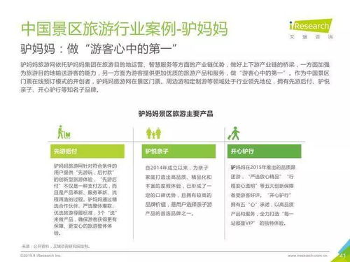 中國(guó)景區(qū)旅游消費(fèi)研究報(bào)告 旅游咨詢(xún)服務(wù)的重要性與發(fā)展趨勢(shì)