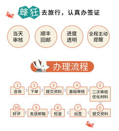 新加坡旅游簽證及套餐服務(wù) 高通過(guò)率、貼心保障、優(yōu)惠便利